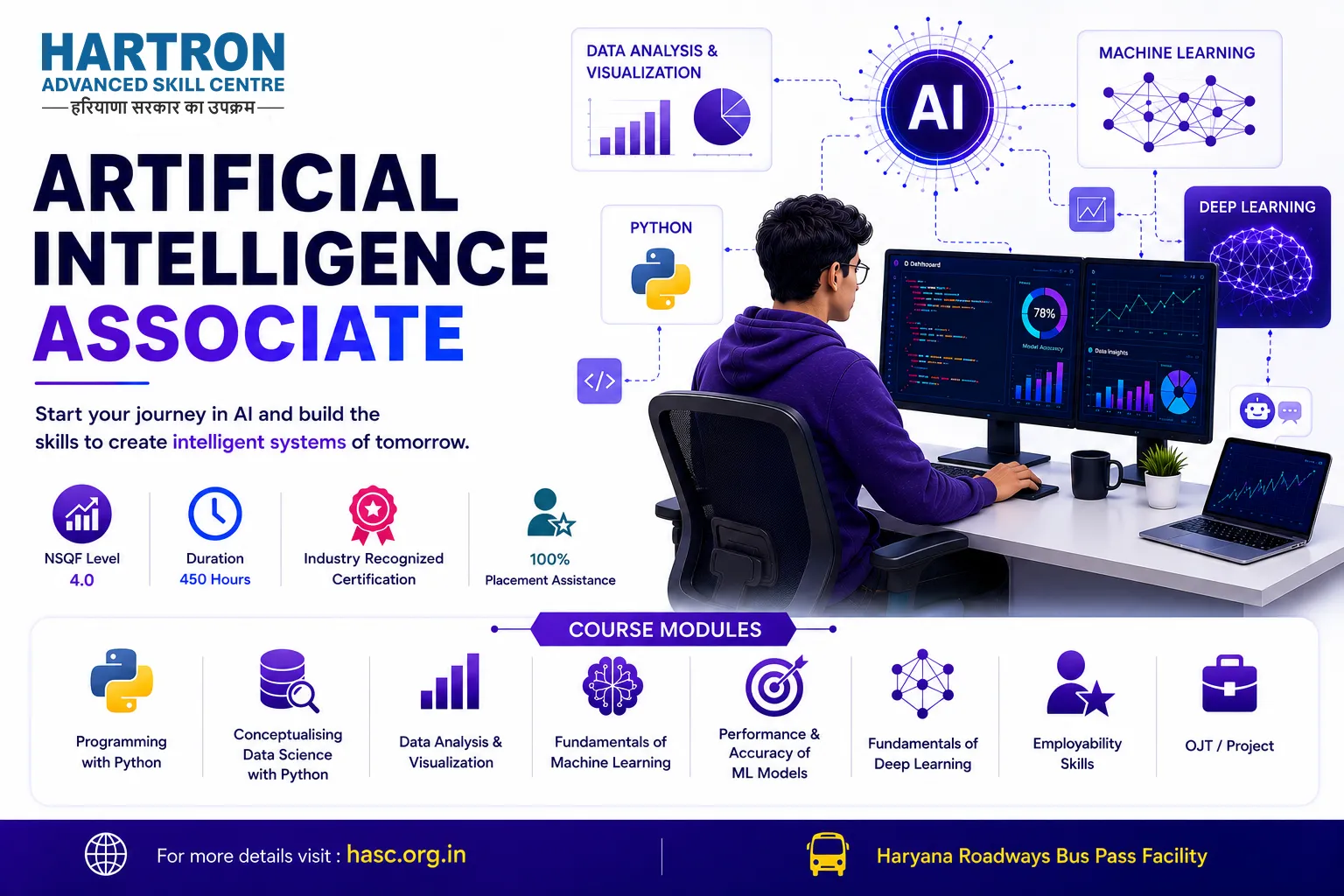 Artificial Intelligence Associate