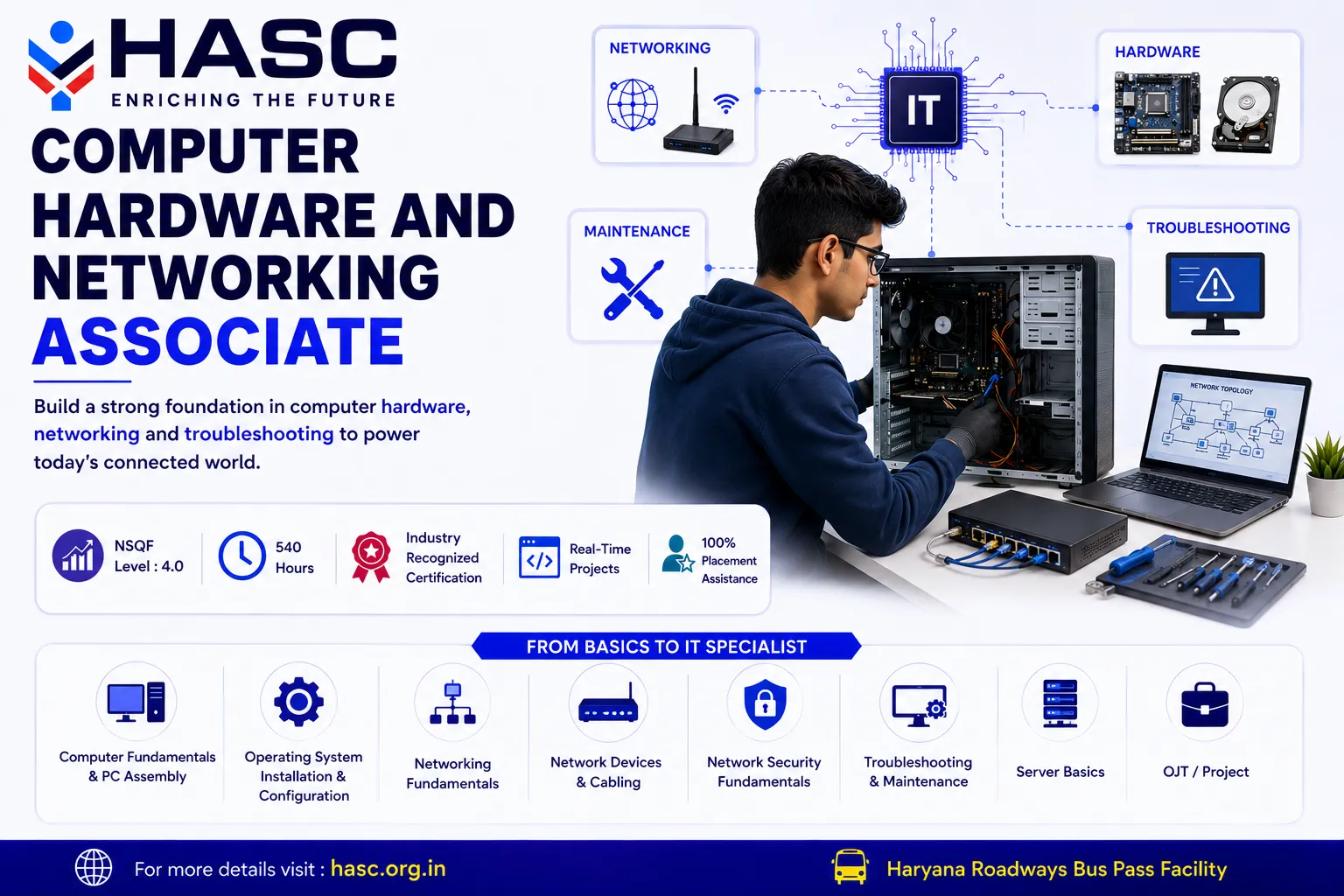 Computer Hardware and Networking Associate