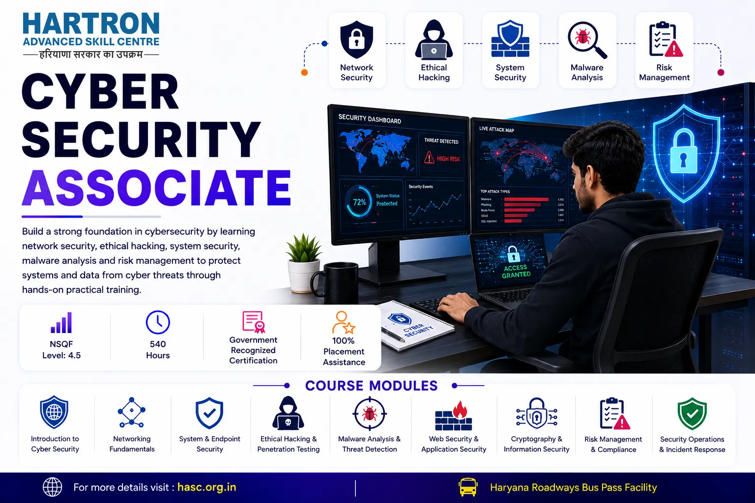 Cyber Security Associate