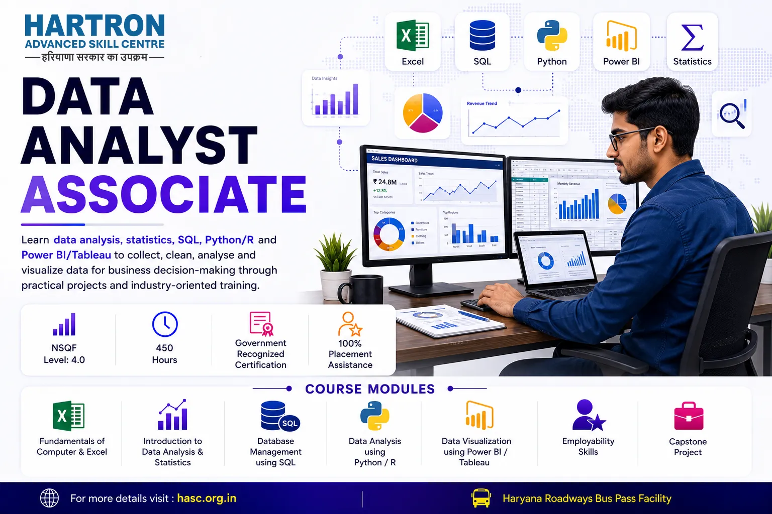 Data Analyst Associate